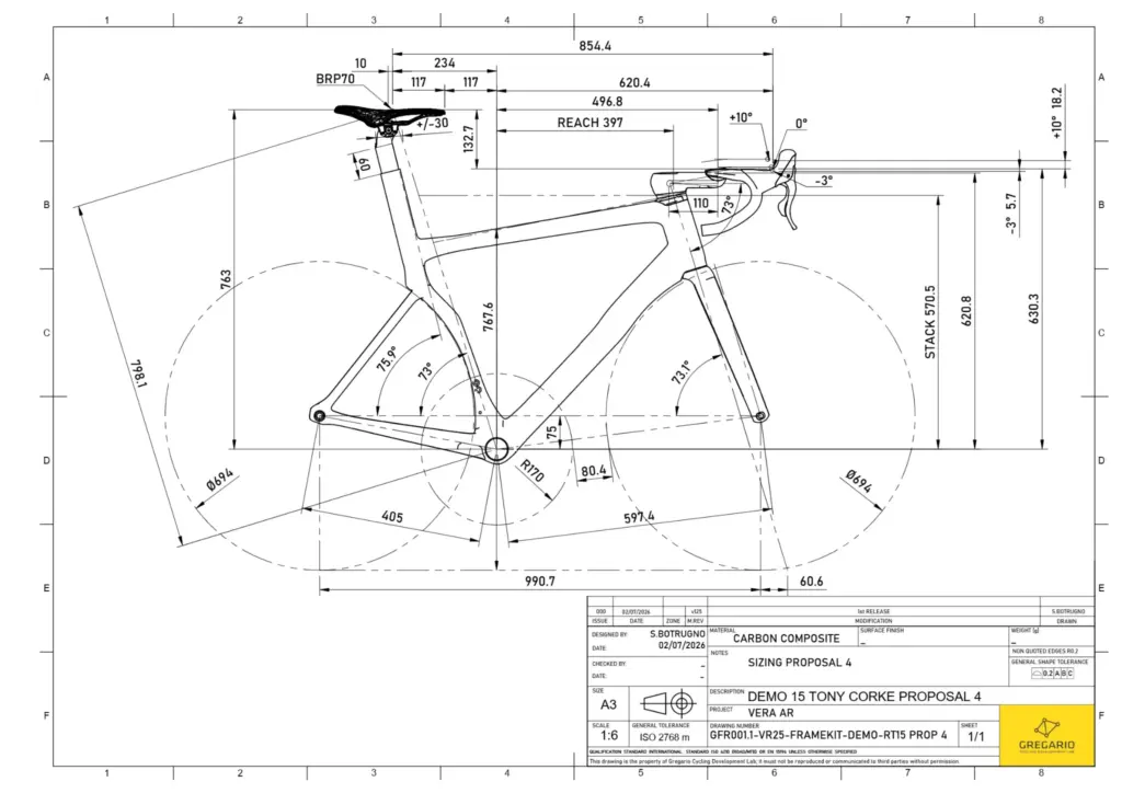 Final geometry